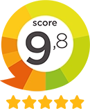 klantenvertellen score